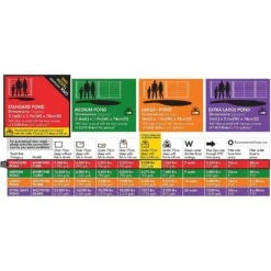 Blagdon Minipond 9000 Filter With 5w UVC -Longacres Shop 5015368010528 6